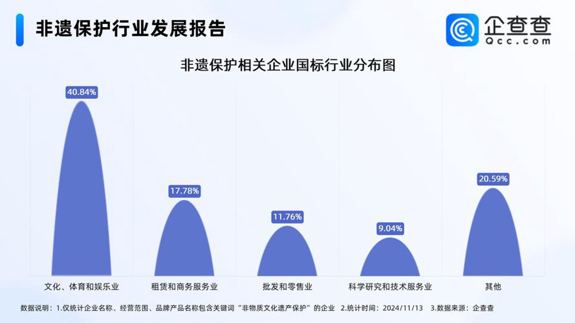 锐意秀传媒